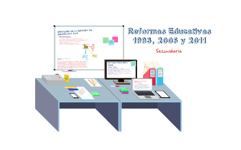 Reformas Educativas 1993, 2006 y 2011 by Raul Soto