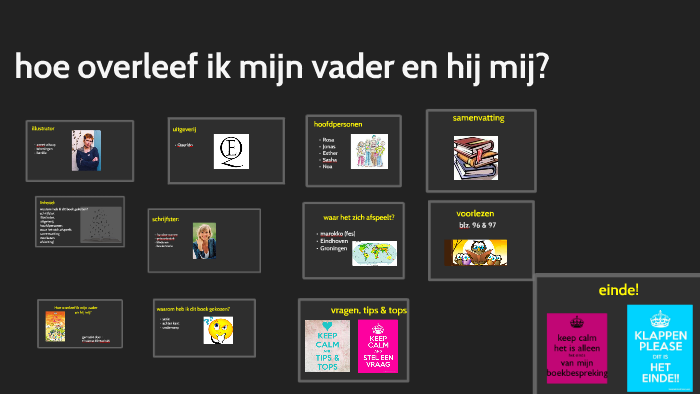 hoe overleef ik mijn vader en hij mij by on Prezi