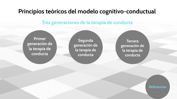 Principios teóricos del modelo cognitivo-conductual by Alejandra Vargas on  Prezi Next