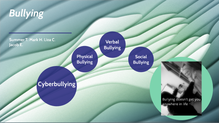 Bullying Project by Mark Hicks on Prezi
