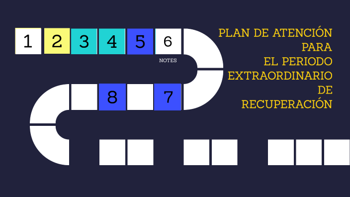 SESIÓN 4 PLAN DE ATENCIÓN PARA EL PERIODO EXTRAORDINARIO DE