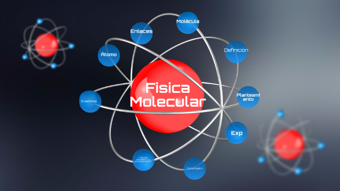 Física Molecular By Selene Stein On Prezi