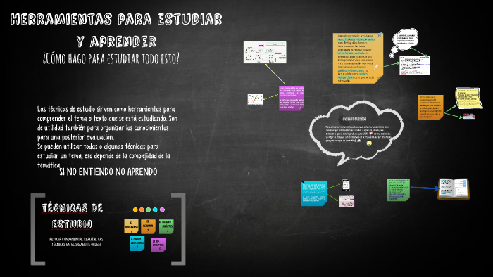 Herramientas Para Estudiar Y Aprender By Carolina Diaz On Prezi