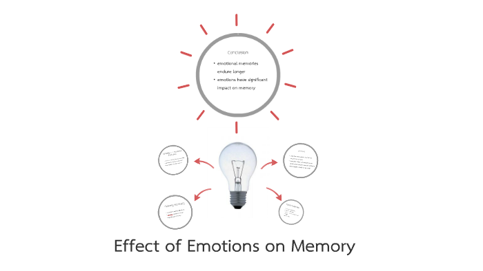 essay on memory and emotions