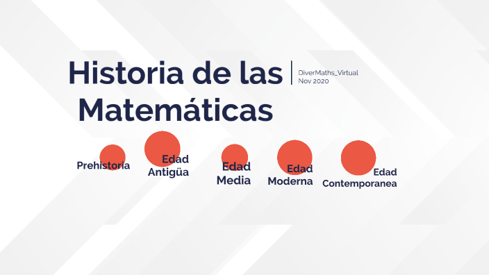 Historia De las Matemáticas by divermaths_ virtual on Prezi