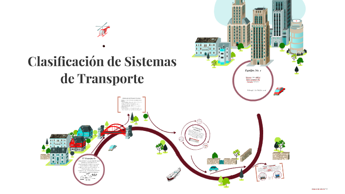 Clasificación de Sistemas de Transporte by Edith Angelica Soberanis Ku