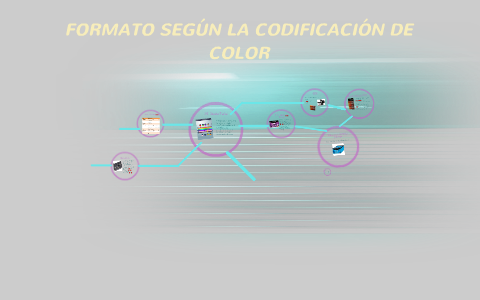 FORMATO SEGÚN LA CODIFICACIÓN DE COLOR by Melissa Fernandez on Prezi