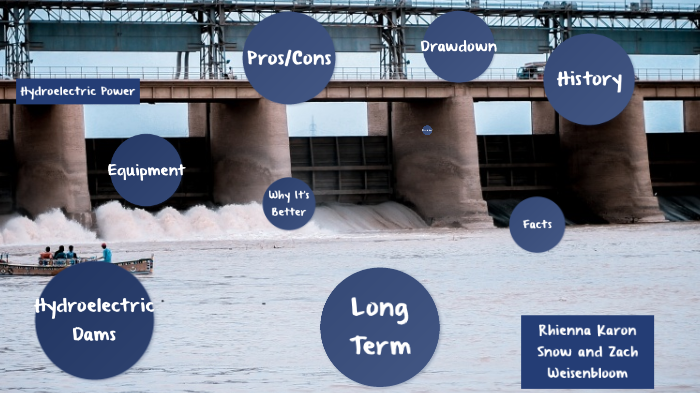 Hydroelectric Power Presentation by Ferris Snow on Prezi