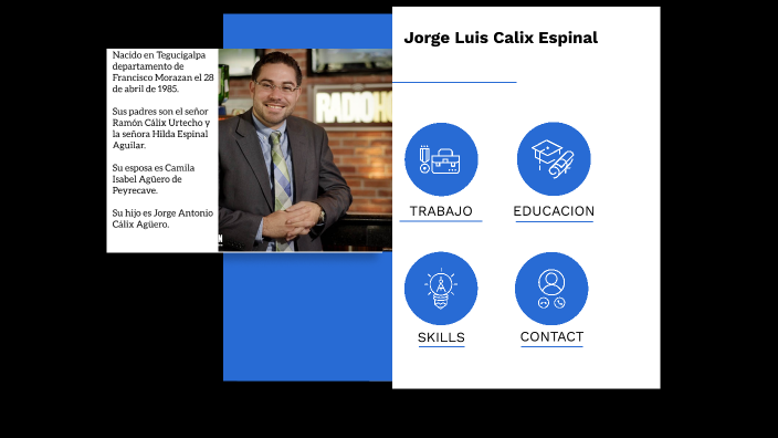 Biografia de Jorge Cálix by German Alfaro Pino on Prezi