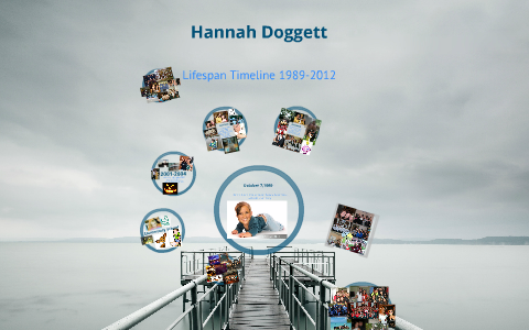 Lifespan Timeline by Hannah Doggett on Prezi