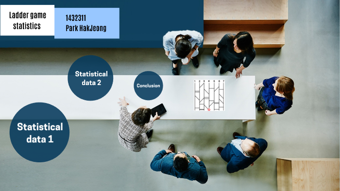 Ladder game statistics by Hakjeong Park on Prezi
