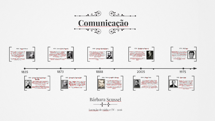 Linha do tempo da Comunicação by Bárbara Scussel