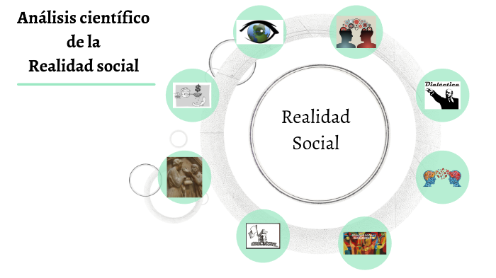 Análisis científico de la realidad social by Lesbia Dubón on Prezi