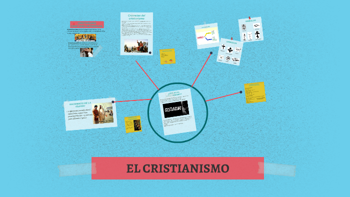 origen del cristianismo by Paola Andrea Bedoya Stand on Prezi