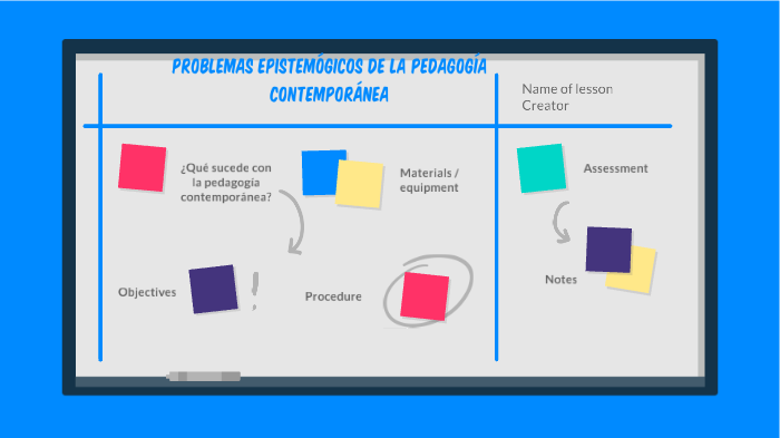 PROBLEMAS EPISTEMOLÓGICOS DE LA PEDAGOGÍA CONTEMPORÁNEA by Danna ...