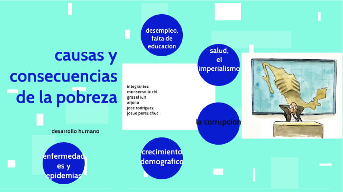 Causas Y Consecuencias De La Pobreza