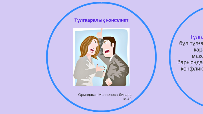 Бізді? ?міріміздегі конфликтілер. Жанжал дегеніміз не. Бізді? ?міріміздегі конфликтілер. Жанжал дегеніміз не. Бізді? ?міріміздегі конфликтілер.