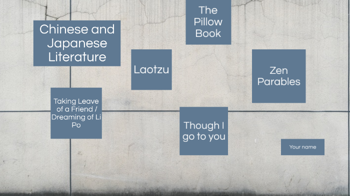 Elements of Literature Oral Presentation by Lily Sharp on Prezi