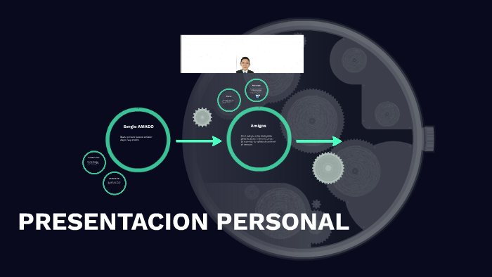PRESNTACION PERSONAL by Sergio Amado on Prezi
