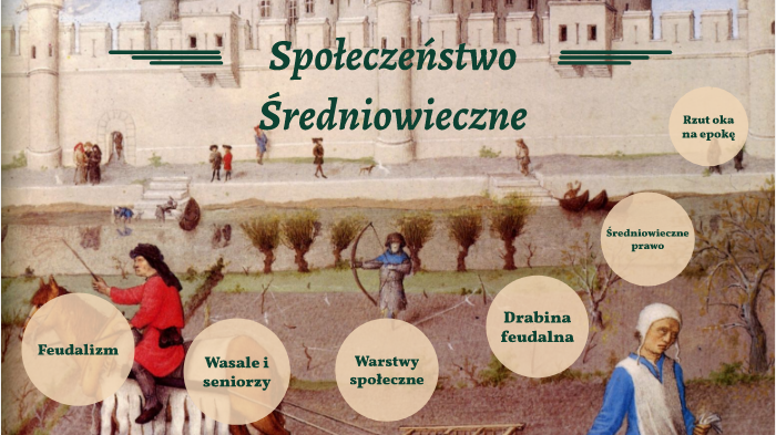 Społeczeństwo średniowiecza Kl 5 Sprawdzian - Społeczeństwo Średniowieczne by Patryk Mituta on Prezi