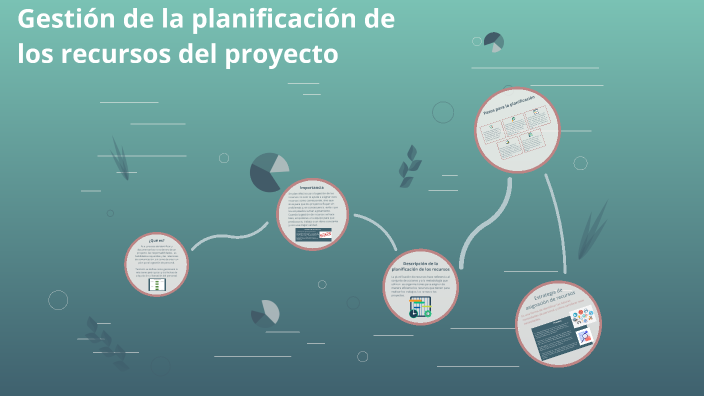 Gestión De La Planificación De Los Recursos De Un Proyecto By Jorge ...