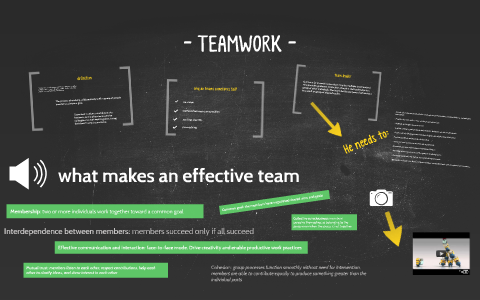 TEAMWORK by Lari Menazzi on Prezi