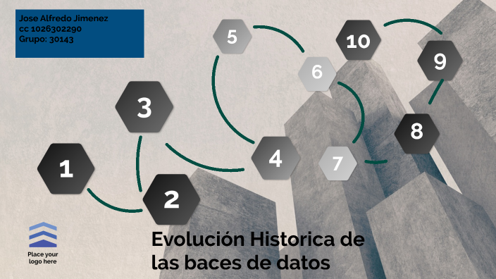 Bases De Datos by Jimenez Josė on Prezi