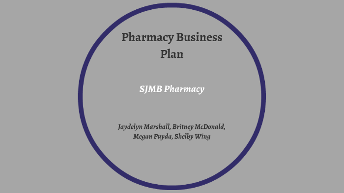 business plan for starting up a new pharmacy