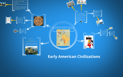 Early American Civilizations by Matthew Cessna on Prezi