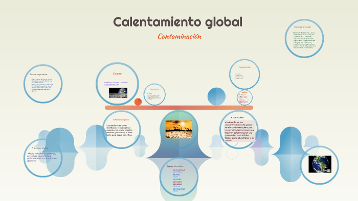 Calentamiento global by Yessica Olivera on Prezi