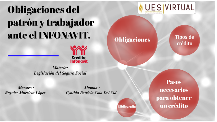 Infonavit Patrones: Conoce Tus Obligaciones Como Patrón En Infonavit ...