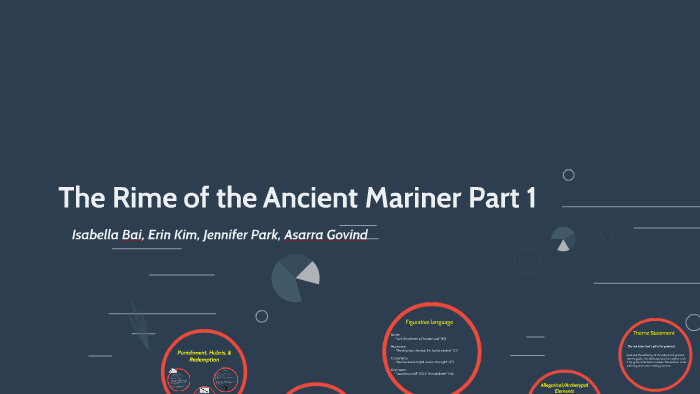 figurative language in the rime of the ancient mariner