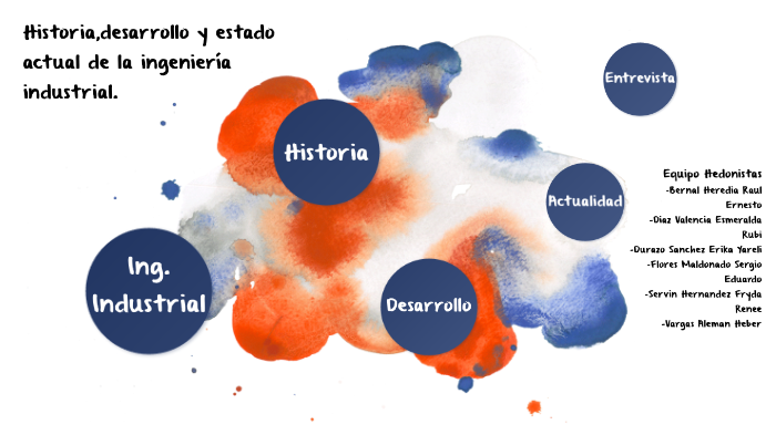 Historia,desarrollo y estado actual de la Ingenieria Industrial by