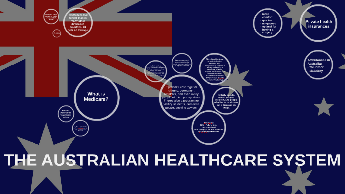 australian-healthcare-system-pros-and-cons