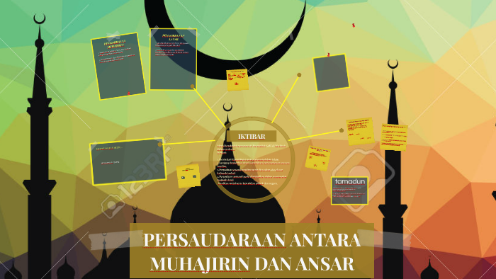 PERSAUDARAAN ANTARA MUHAJIRIN DAN ANSAR By Cik Jerung On Prezi