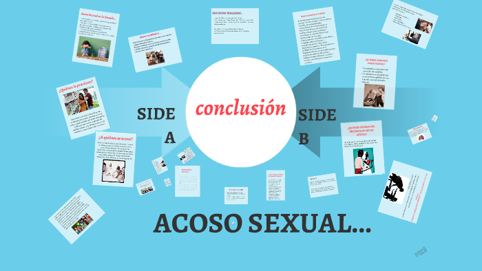 ACOSO ESCOLAR... by Karla Mariana Jiménez Gómez on Prezi