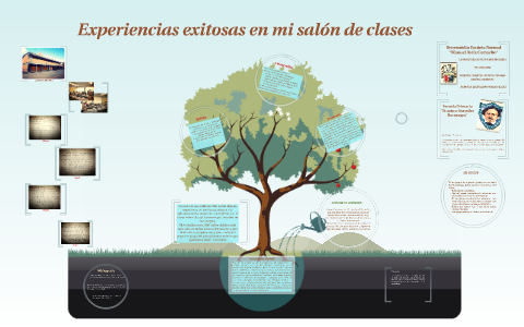 Experiencias exitosas en mi salón de clases by Alondra Ibarra Nájar