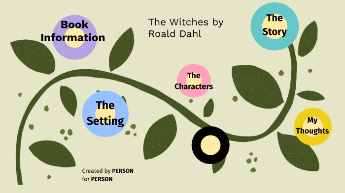 the witches book report