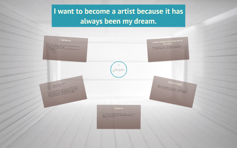 essay on my dream to become an artist