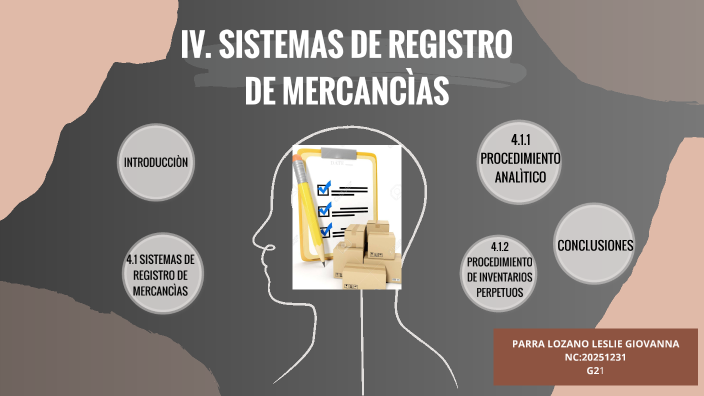 UNIDAD IV. Sistemas de Registro de Mercancías by Lesly Parra on Prezi