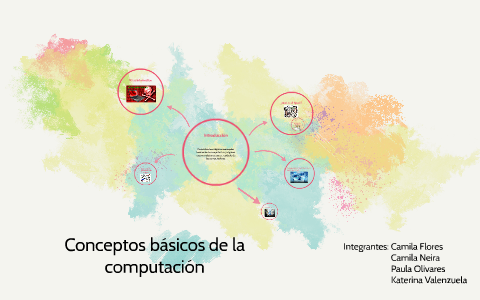 Conceptos básicos de la computación by Camiila Valentina on Prezi