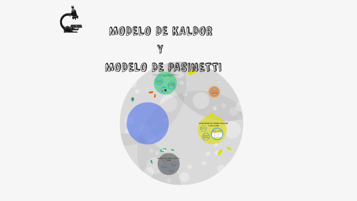 MODELO DE KALDOR by cris torre on Prezi Next