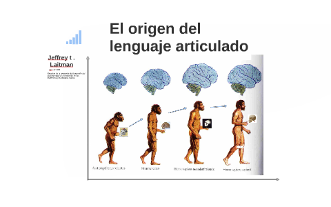 Origen Del Lenguaje El Lenguaje Images