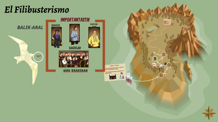 El Filibusterismo By Rhinna Lim On Prezi