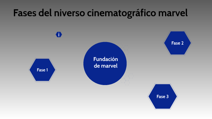 UNIVERSO CINEMATOGRAFICO visual data 6