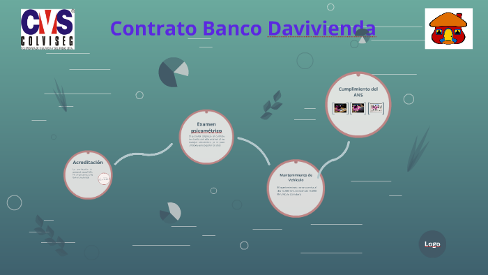 Banco Davivienda By HENRY PLAZAS