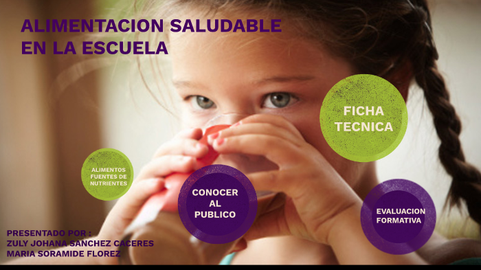 ALIMENTACION SALUDABLE by Zuly Sanchez Caceres on Prezi