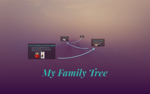 Leuschner Family Tree by Emily Leuschner on Prezi