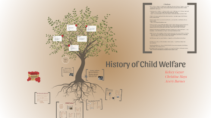 History Of Child Welfare By Kelcey Geyer On Prezi history-of-child-welfare-by-kelcey-geyer-on-prezi