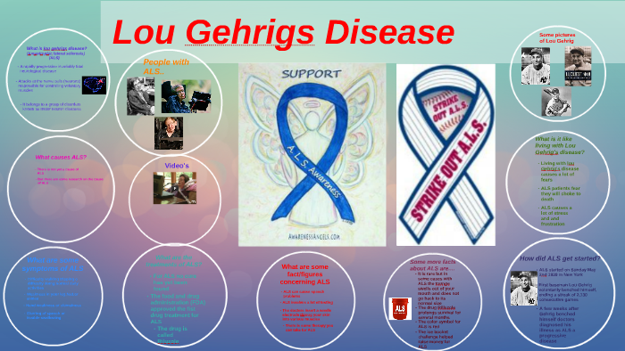 Lou Gehrigs Disease By Jessica Stout On Prezi 4583